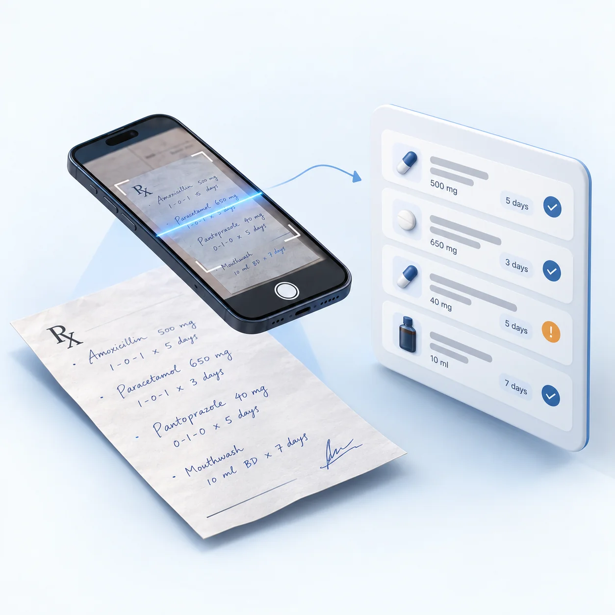 An illustration of a phone scanning a paper prescription, with the extracted medicines appearing as a reviewable list